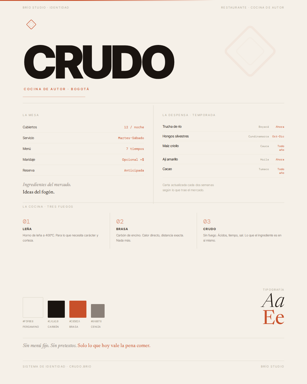 Crudo identidad