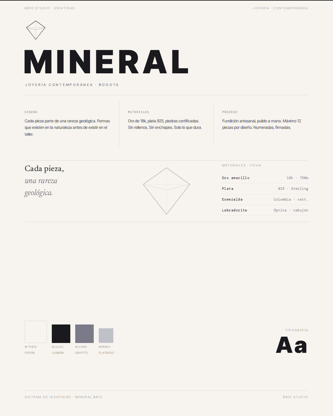 Mineral identidad